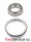182SKF401