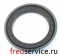 SKF32500